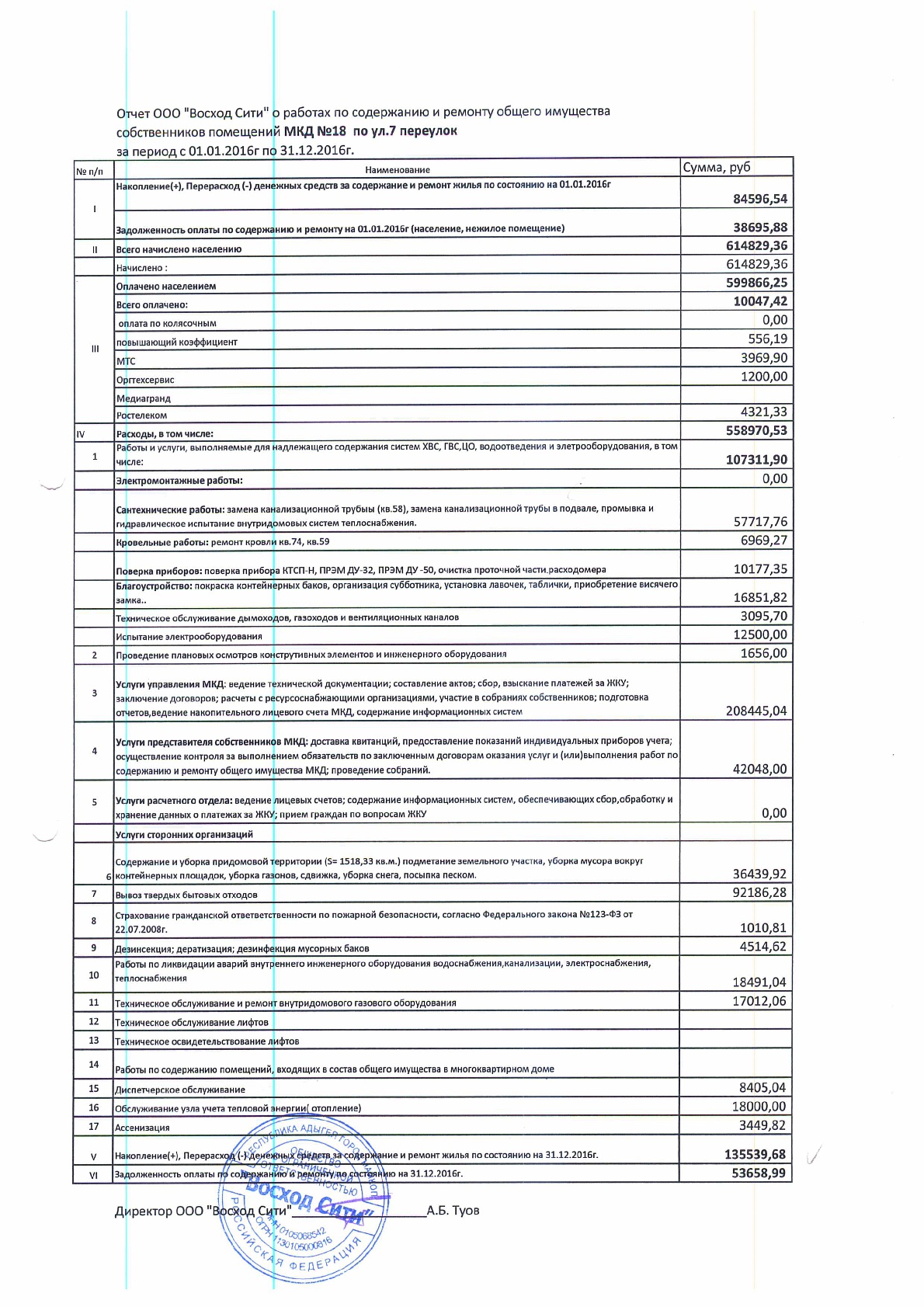 Отчеты о выполненных работах за 2016 год. | ООО 